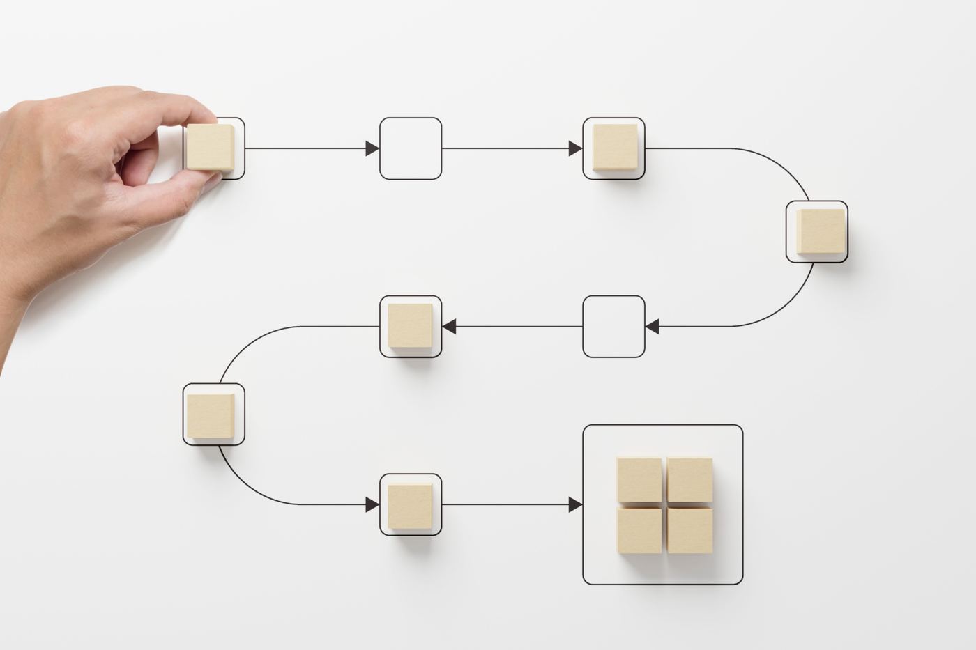 Workflow automation planning with business users